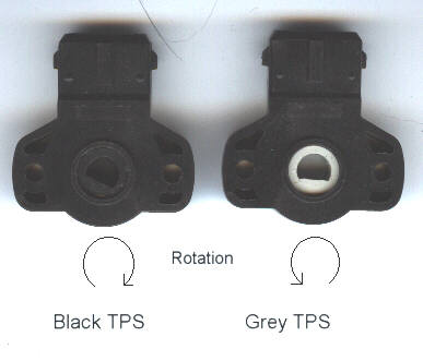 Throttle position sensor